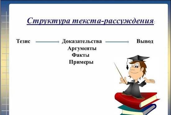 كيفية كتابة مقال التفكير