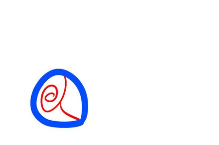 كيفية رسم الأحبة