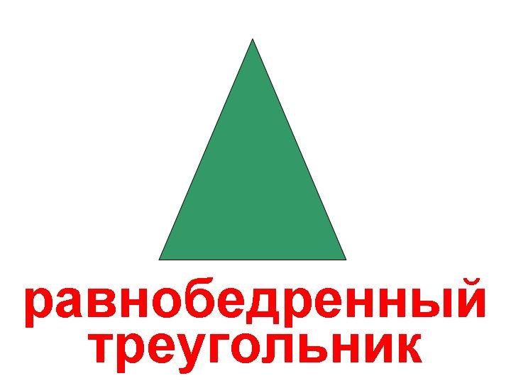 كيفية العثور على منطقة مثلث إيزوسيليس