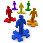 المخطط التنظيمي للمنظمة المخطط التنظيمي للمنظمة