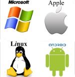 أنظمة التشغيل 2012 أنظمة التشغيل 2012